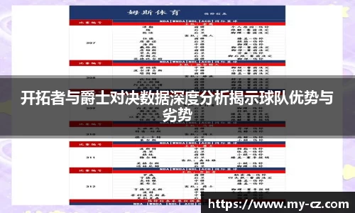 开拓者与爵士对决数据深度分析揭示球队优势与劣势
